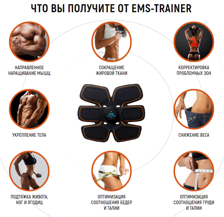 Миостимулятор ESM Trainer