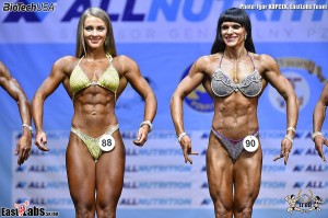 Чемпионат Мира по фитнесу 2016 в Белостоке